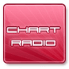 undefined chartradio