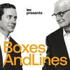 undefined Boxes and Lines