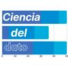 undefined Ciencia del Dato