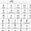 undefined PHONETICS FOR YOU!