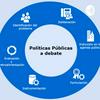 undefined Políticas Públicas a debate.