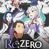 undefined Re: zero