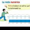 undefined Recta numérica