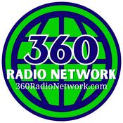Podcast 360 Radio Network Sports
