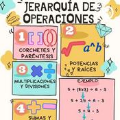 Podcast Adivinanzas Matemáticas