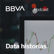 Podcast BBVA Data Historias