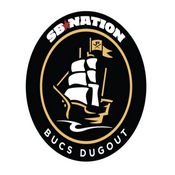 Podcast Bucs Dugout Podcast