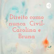 Podcast Direito como nunca Civil- Carolina e Bruna