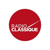 Podcast La revue de presse internationale