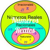 Podcast Números Reales