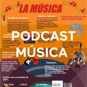 Podcast PODCAST MÚSICA