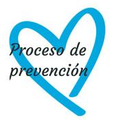Podcast Proceso de prevención