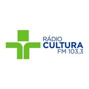 Podcast Rádio Cultura FM