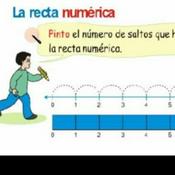 Podcast Recta numérica