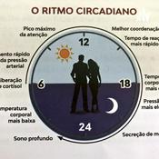 Podcast Ritmos Circadianos