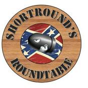 Podcast ShortRound’s Roundtable