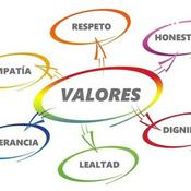 Podcast Valores
