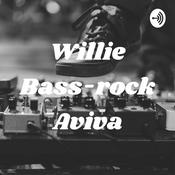 Podcast Rock Aviva