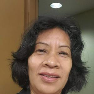 sanación y motivación con Susanbruno