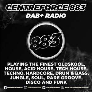 Podcasts – Centreforce 883 DAB+ Radio London